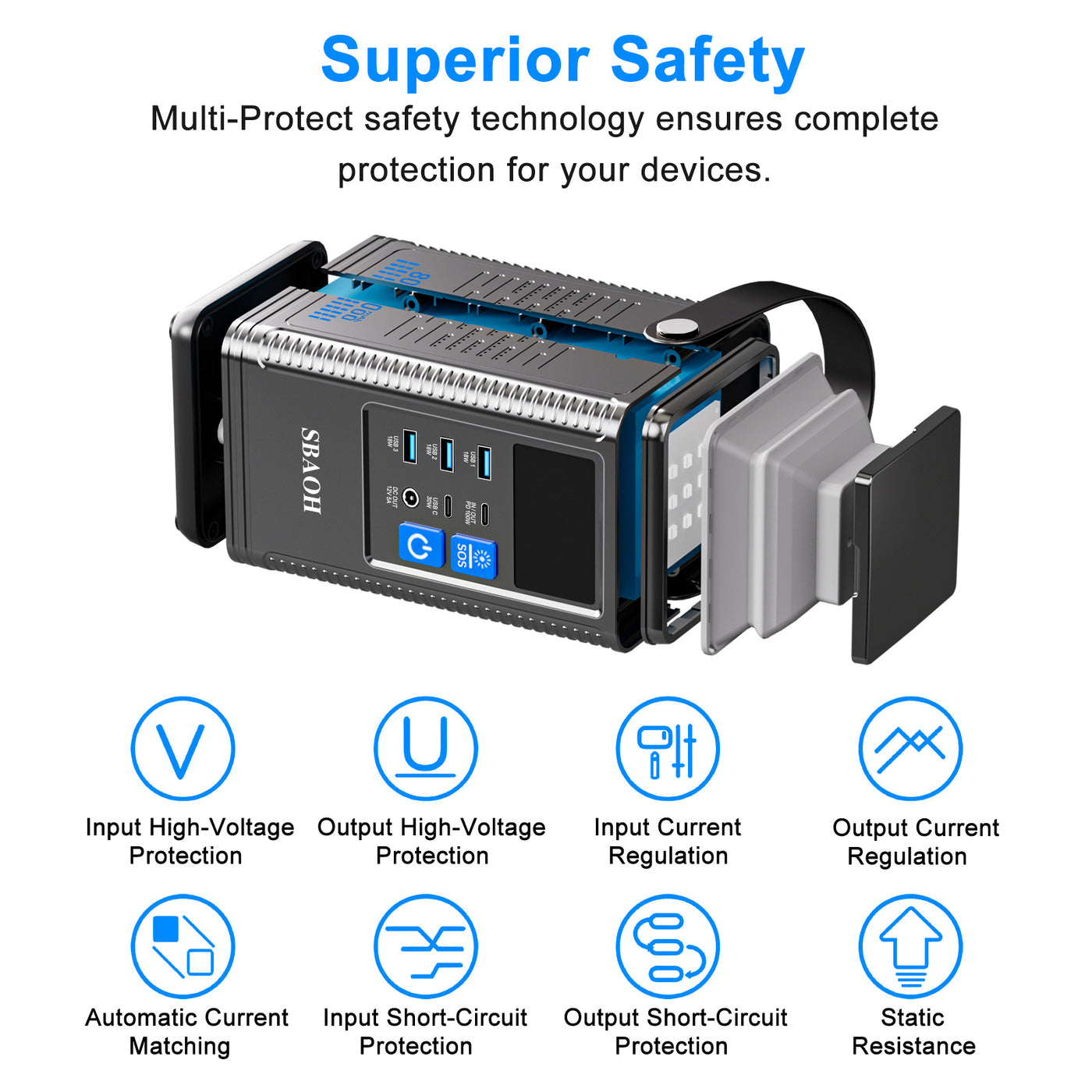 Power Station 296Wh Portable Lithium Battery (80,000mAh)